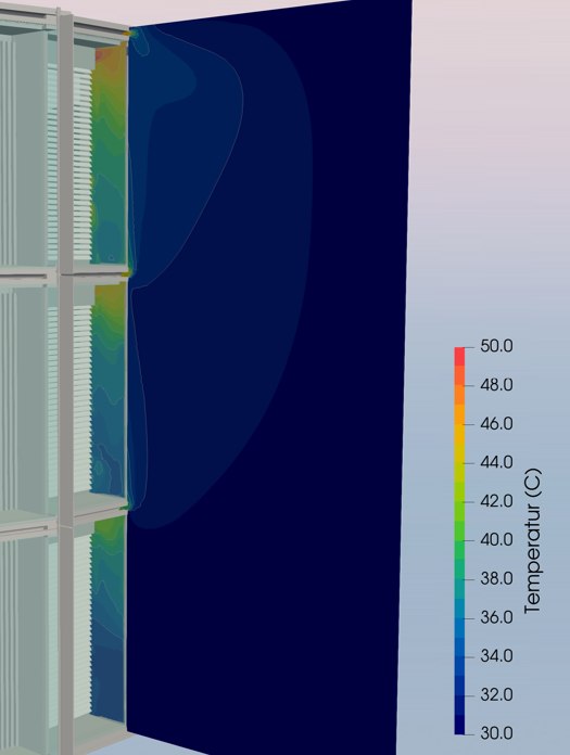 CFD-Temperaturfeld im Schnitt durch mehrere Kastenfenster mit einer Farbskala von 30 bis 50 Grad Celsius